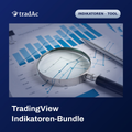 Indikatoren-Bundle