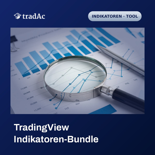 Indikatoren-Bundle