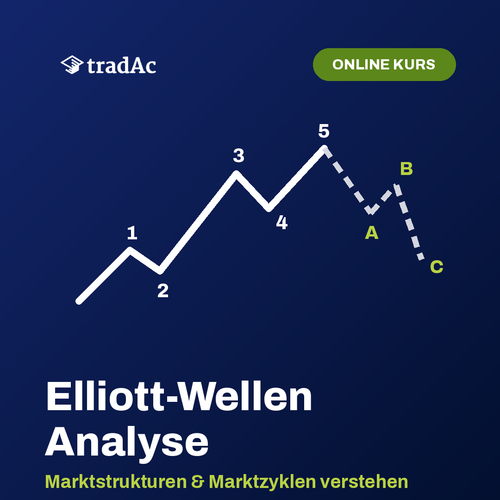 Mini-Kurs Elliott-Wellen